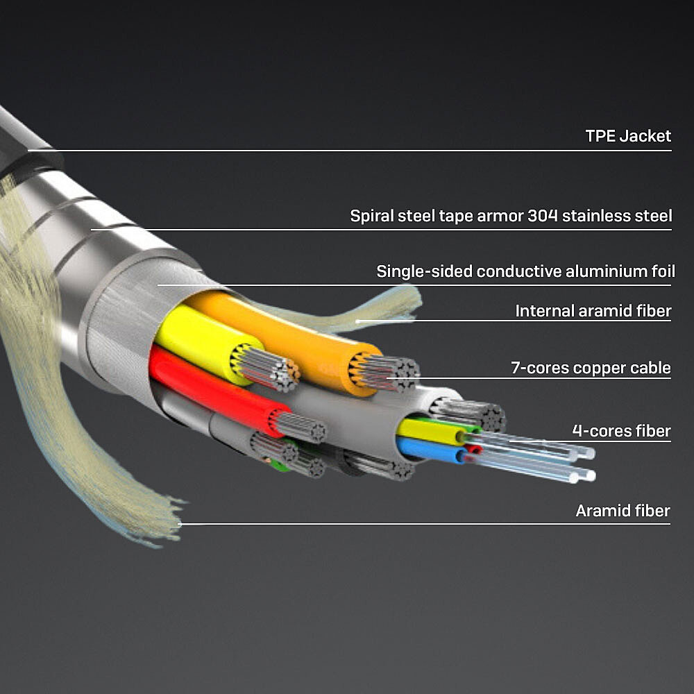 LINDY 30M ARMOURED FIBRE OPTIC HYBRID HDMI® 8K60 CABLE - Image 5